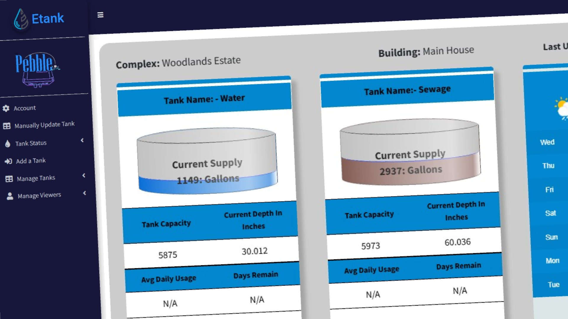EtankNet dashboard showing live tank simulation, tank list, alerts, and sharing controls